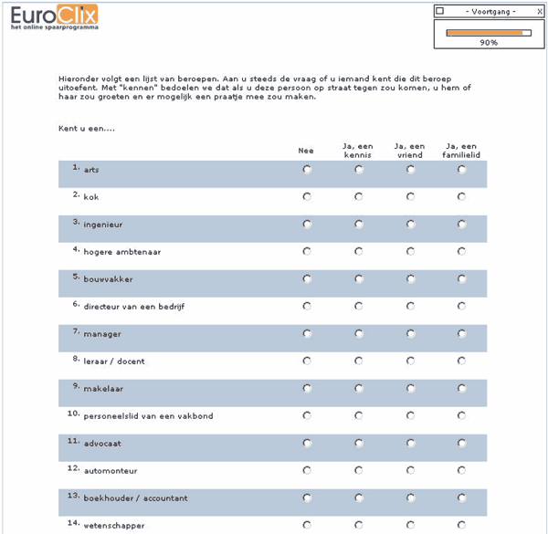 user friendliness of web questionnaires