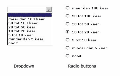user friendliness of web questionnaires