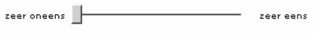 user friendliness of web questionnaires