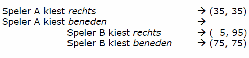 online survey